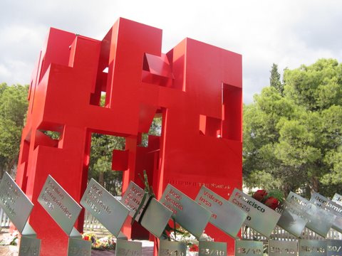 Lee más sobre el artículo Memorial a las Víctimas de la Violencia Franquista en el Cementerio de Torrero, Zaragoza
