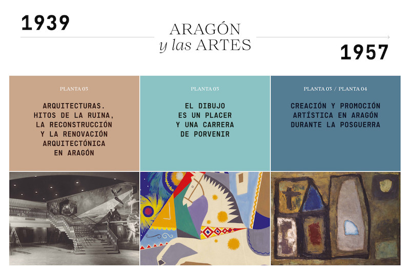 Lee más sobre el artículo Las artes en Aragón durante la larga postguerra