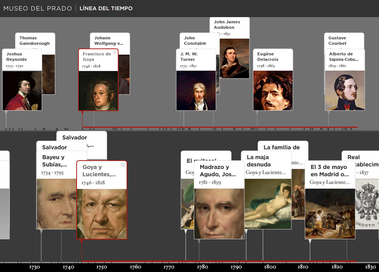 Lee más sobre el artículo El patrimonio en la web y sus aplicaciones didácticas en Educación Secundaria Obligatoria