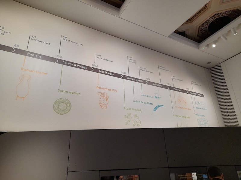 Lee más sobre el artículo La historia de una ciudad y muchas historias de sus gentes, contadas en primera persona